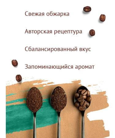 Live coffee Espresso Italiano Coffee ground 250 gr - Buy Online on GoSupps.com