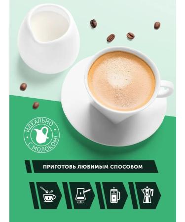 Live coffee Espresso Italiano Coffee ground 250 gr - Buy Online on GoSupps.com