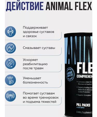 Animal Vitamins for joints bones glucosamine chondroitin MSM - Buy Online on GoSupps.com