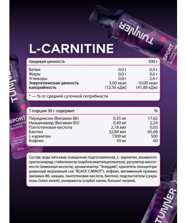 TUNNER L carnitine fat burner for weight loss 20 pcs - Buy Online on GoSupps.com