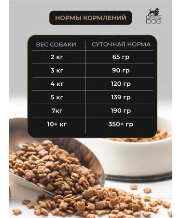 Drive Dog Mini Hypoallergenic Complete feeding dogs of small pods - Buy Online on GoSupps.com