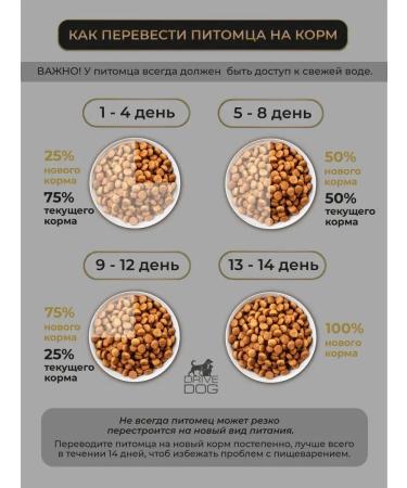 Drive Dog Mini Hypoallergenic Complete feeding dogs of small pods - Buy Online on GoSupps.com