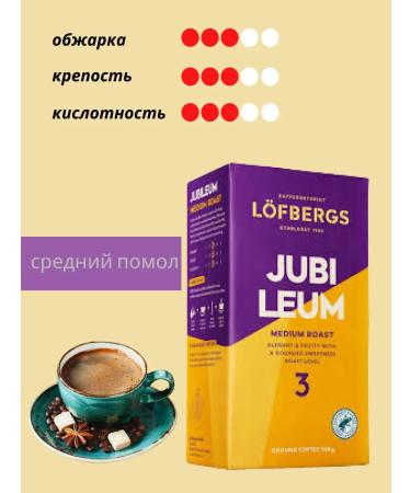 LOFBERGS Coffee ground arabica jubileum 500 g - Buy Online on GoSupps.com