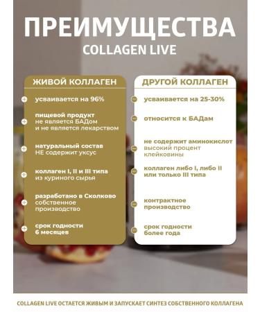 Collagen Live Wellness Collagen alive for joints in jelly - Buy Online on GoSupps.com