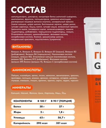 Cybermass Gainer for a quick set of mass and weight of Mass Gainer 900g - Buy Online on GoSupps.com