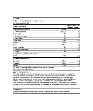 BSN Protein Syntha -6 1320 g - vanilla ice cream - Buy Online on GoSupps.com