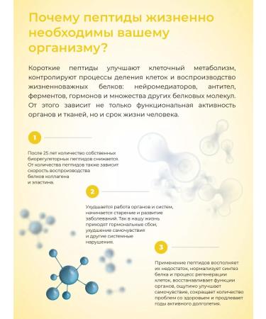 VITUAL LABORATORIES Complex neuro 3 plus Havinson peptides for the brain 60 capsules - Buy Online on GoSupps.com