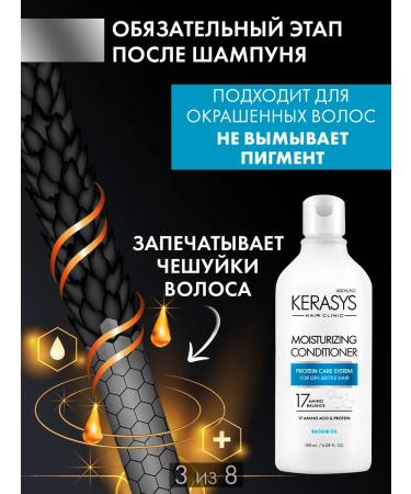 KeraSys Moisturizing air conditioning - Buy Online on GoSupps.com
