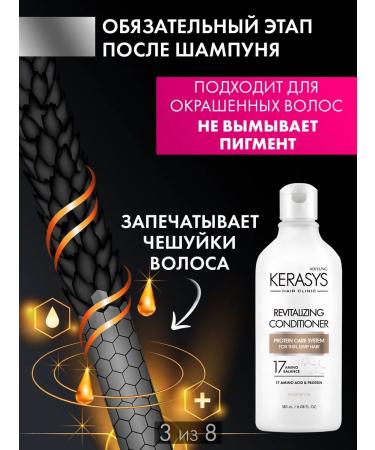 KeraSys Balm air conditioning is professional - Buy Online on GoSupps.com