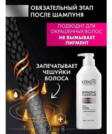 KeraSys Professional air conditioning - Buy Online on GoSupps.com