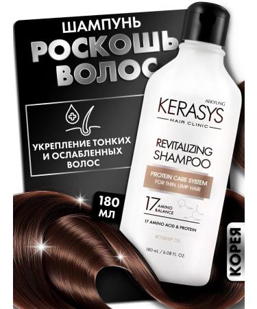 KeraSys