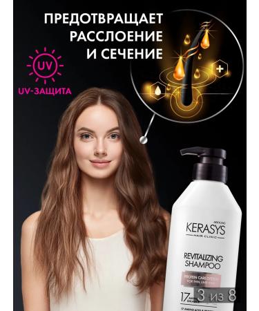 KeraSys Restoring shampoo for thin hair - Buy Online on GoSupps.com