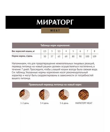 Miratorg Meat food with delicate veal for adult cats 750 g - Buy Online on GoSupps.com