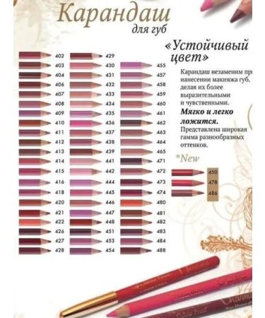 Charme Persistent lip pencil Color Proof - Buy Online on GoSupps.com