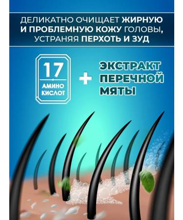 KeraSys Shampoo from dandruff and seborrhea Therapeutic professional - Buy Online on GoSupps.com