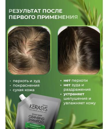 KeraSys Professional hair shampoo from dandruff Therapeutic - Buy Online on GoSupps.com