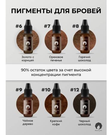 Beauty Bit Pigment for permanent eyebrow makeup warm truffle - Buy Online on GoSupps.com