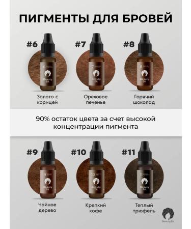 Beauty Bit Pigment for permanent eyebrow makeup black chocolate - Buy Online on GoSupps.com