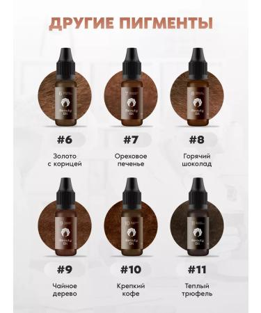 Beauty Bit Pigment for permanent eyebrow makeup black chocolate - Buy Online on GoSupps.com