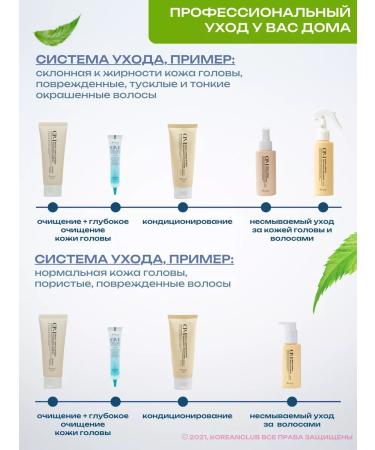 CP-1 Hair conditioner Protein Esthetic House 100ml - Buy Online on GoSupps.com