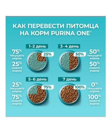 PURINA ONE Feed for sterilized domestic cats chicken 750 gr - Buy Online on GoSupps.com