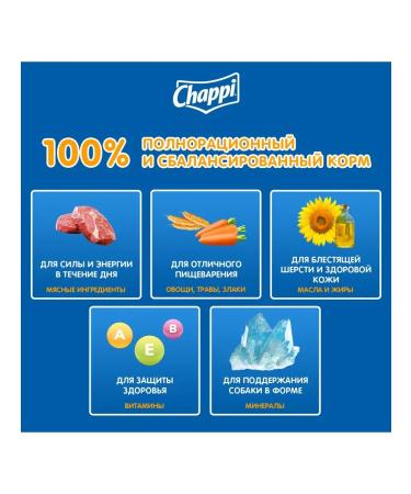 CHAPPI Adult dog food meat abundance 2.5 kg - Buy Online on GoSupps.com