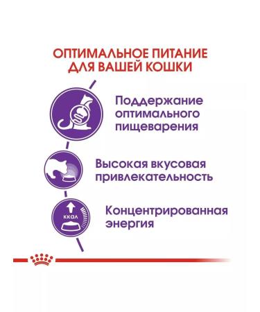 ROYAL CANIN Feed for cats with sensitive digestion bird 2kg - Buy Online on GoSupps.com