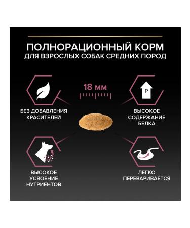 PRO PLAN Medium -sized dog food skin problems salmon 3 kg - Buy Online on GoSupps.com