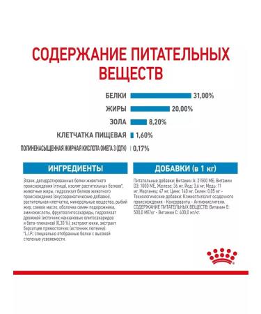 ROYAL CANIN Feed for miniature breed puppies 3kg - Buy Online on GoSupps.com