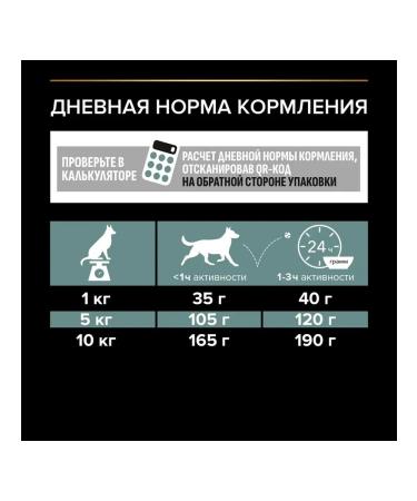 PRO PLAN Dog feed of small breeds gastrointestinal tract problems lamb 3 kg - Buy Online on GoSupps.com