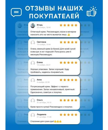 LINKRIN PROFESSIONAL Moisturizing body with urea - Buy Online on GoSupps.com