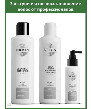 NIOXIN System 1 Cosmetic Set for Hair - Buy Online on GoSupps.com