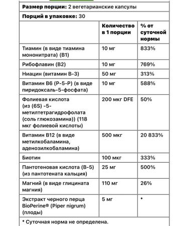 California Gold Nutrition Magnesium Glycinate P 5p Vitamin B6 - Buy Online on GoSupps.com