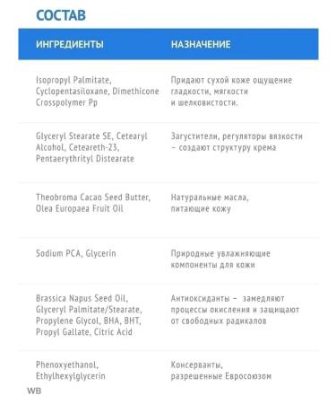 Ceramed Tsera-cream for hand-shaped hands with 75 ml cramids - Buy Online on GoSupps.com