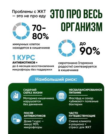 QEEP Probiotic and a prebiotic for the intestines for adults - Buy Online on GoSupps.com