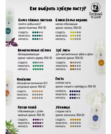 Hungry Leshy Children's toothpaste with xilish natural - Buy Online on GoSupps.com