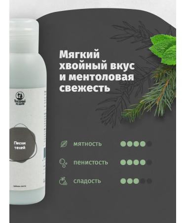 Hungry Leshy Whitening toothpaste with coal - Buy Online on GoSupps.com