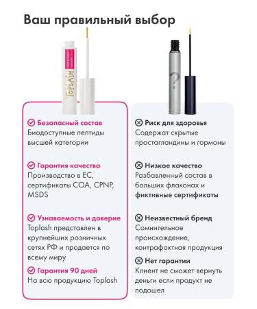 toplash Eye growth and eyebrows 3 ml - Buy Online on GoSupps.com