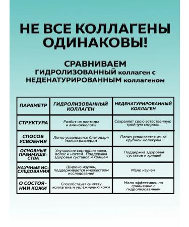 LabBionica Collagen beef peptides powder 6000 mg - Buy Online on GoSupps.com