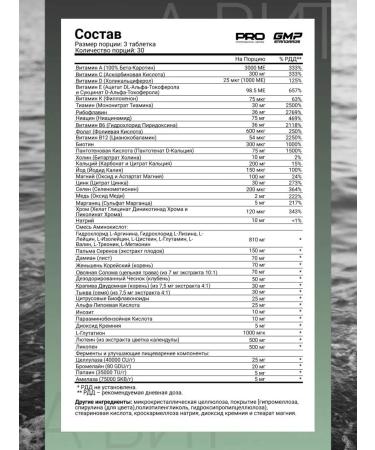 Vitamins for men Maxler Vita Men 90 Tab Complex - Buy Online on GoSupps.com