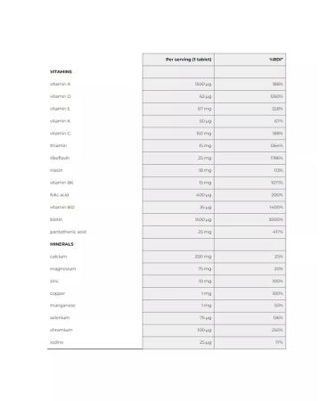 USN Vitamins and minerals Women's Multi 90t - Buy Online on GoSupps.com