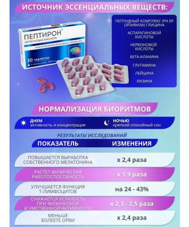 VEROVER PHARMA Peptine nootropic complex with peptide iPH EP - Buy Online on GoSupps.com