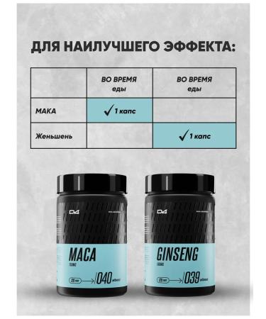 Do4a Lab Ginseng capsule dietary supplement 120 pcs - Buy Online on GoSupps.com