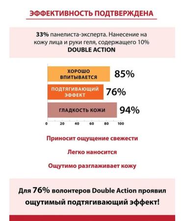 Novosvit Facial serum 25 ml - Buy Online on GoSupps.com