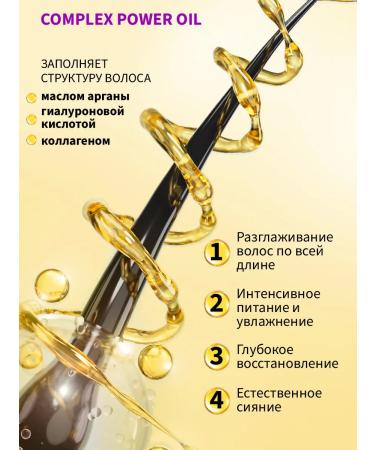 Golden silk Hair mask Gialuron and Nutrition collagen 180 ml - Buy Online on GoSupps.com