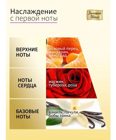 Golden silk Hair mask Gialuron and Nutrition collagen 180 ml - Buy Online on GoSupps.com