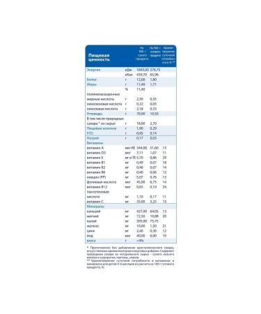 Kabrita Rice porridge on goat milk 180g 2 pcs - Buy Online on GoSupps.com