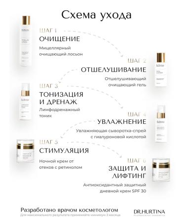 Dr Hurtina A set of professional cosmetics - Buy Online on GoSupps.com