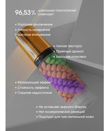 FENTY BEAUTY Makeup base. Makeup base. 3-in-1 face primer. - Buy Online on GoSupps.com