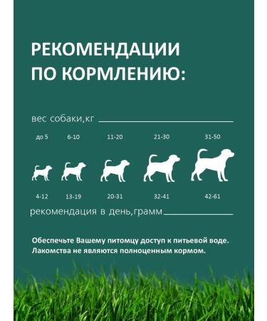 Titbit Dog treating light beef - bank 3.3 l - Buy Online on GoSupps.com